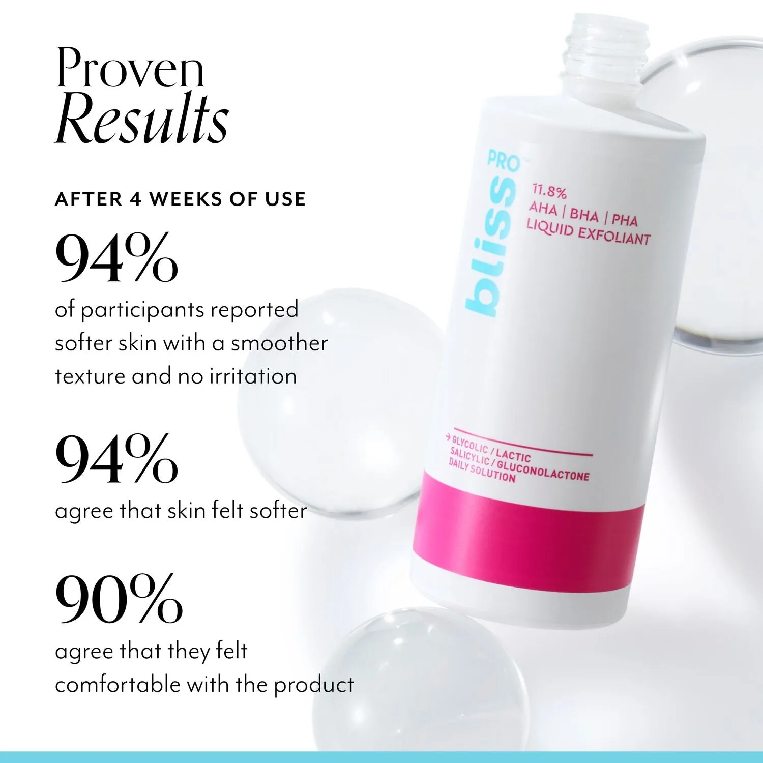 BlissPRO Exfoliating Rinse-Off Toner