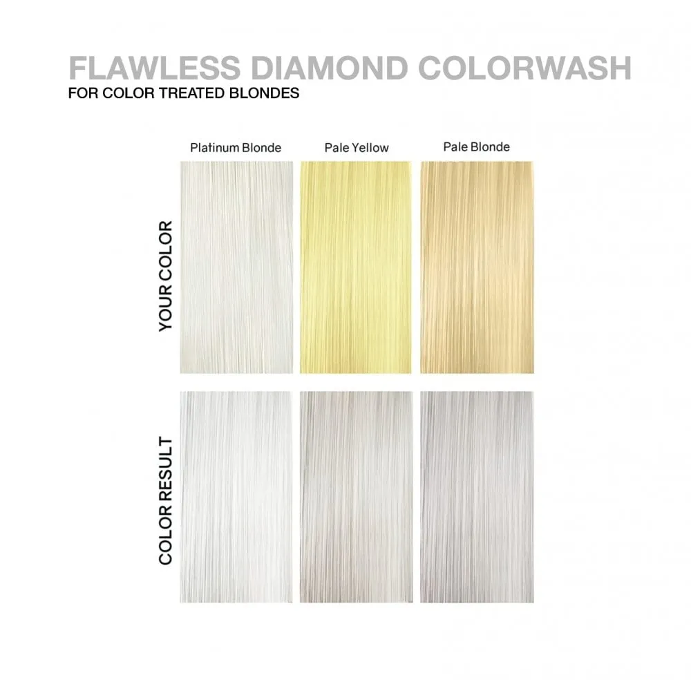 Celeb Luxury Gem Lites Color Wash Original Flawless Diamond Shampoo 244mll