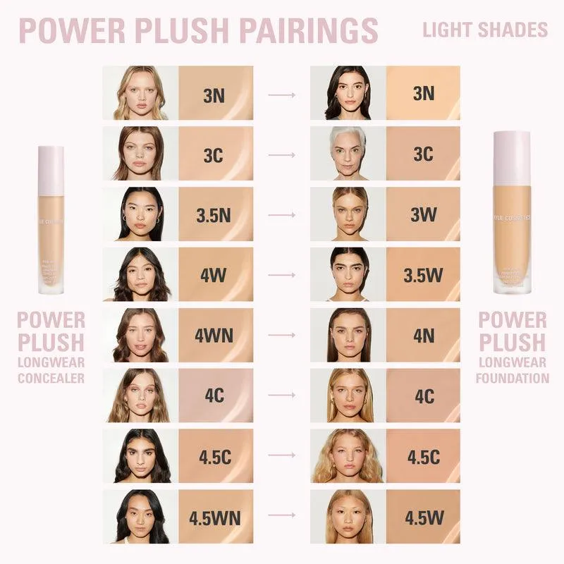 Kylie Cosmetics Power Plusg Longwear Foundation (3.5W)