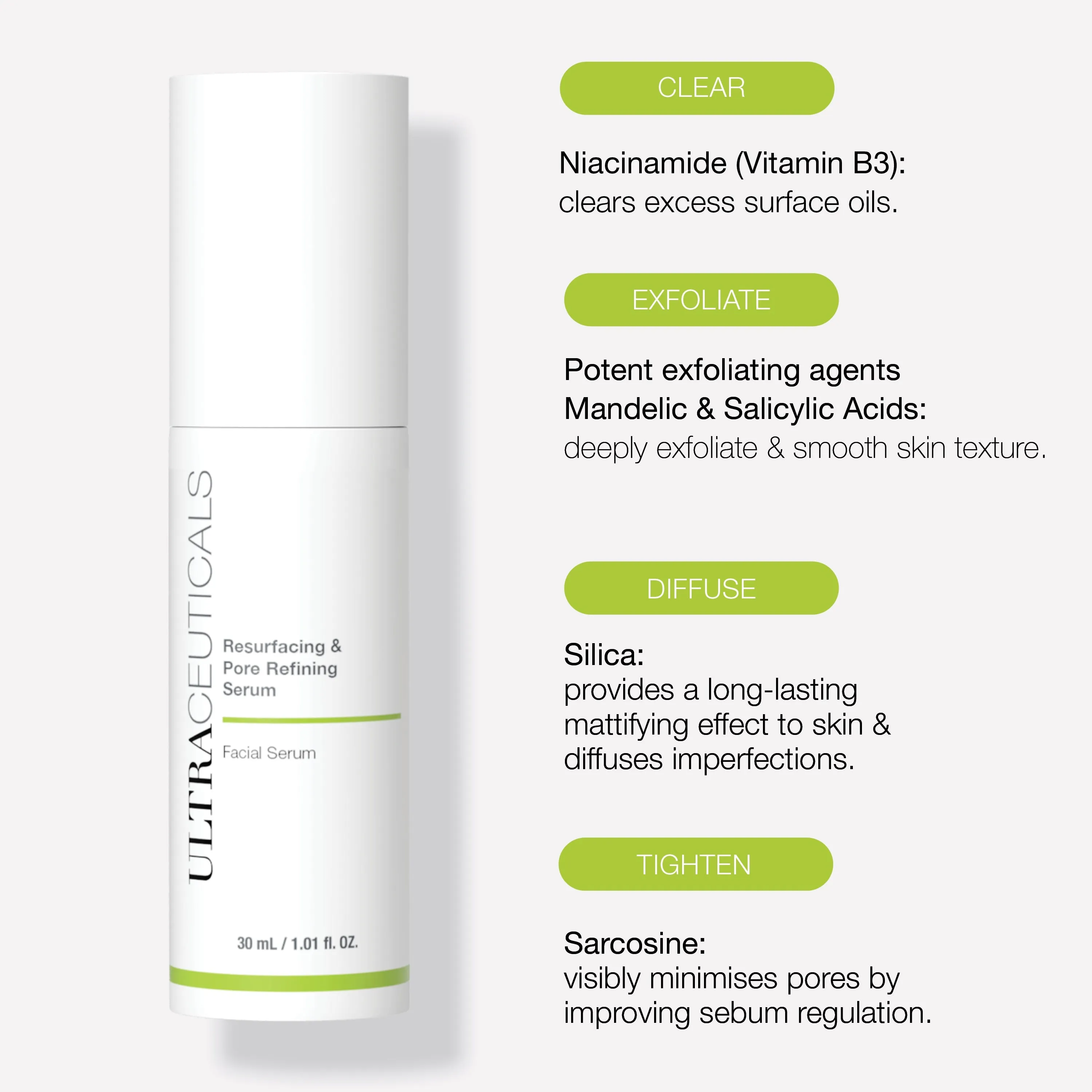 Resurfacing & Pore Refining Serum